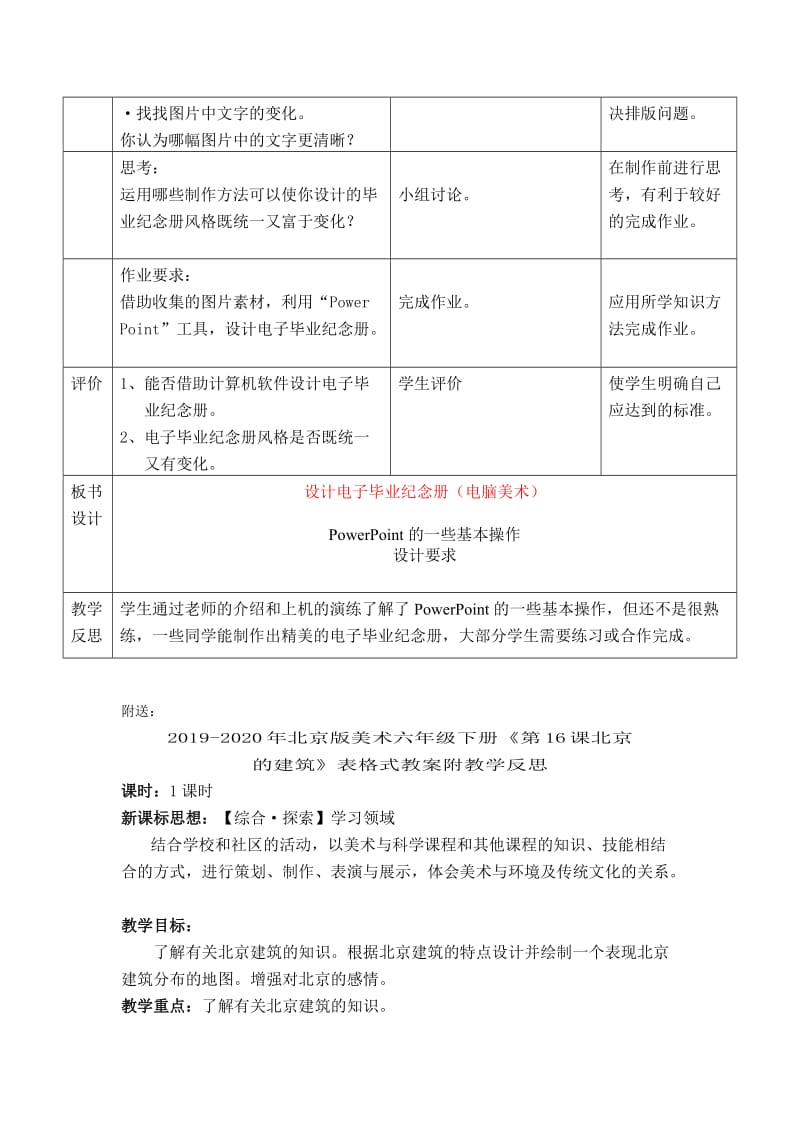 2019-2020年北京版美术六年级下册《第15课设计电子毕业纪念册（电脑美术）》表格式教案附教学反思.doc_第3页