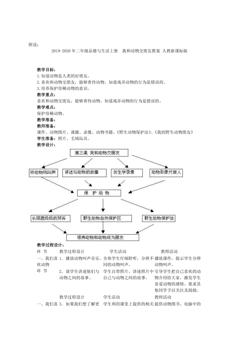 2019-2020年二年级品德与生活 父母的疼爱、现在的我能做什么教案 苏教版.doc_第2页