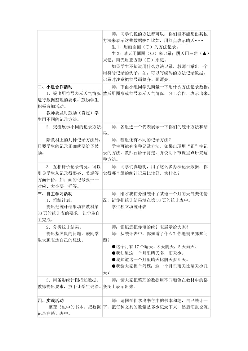 2019年(秋)二年级数学上册 6《形象统计图和统计表》统计天气教案 （新版）冀教版.doc_第2页