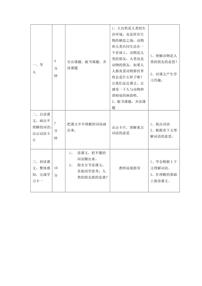 2019年(秋)五年级语文上册《人类的朋友》教案 冀教版 .doc_第2页