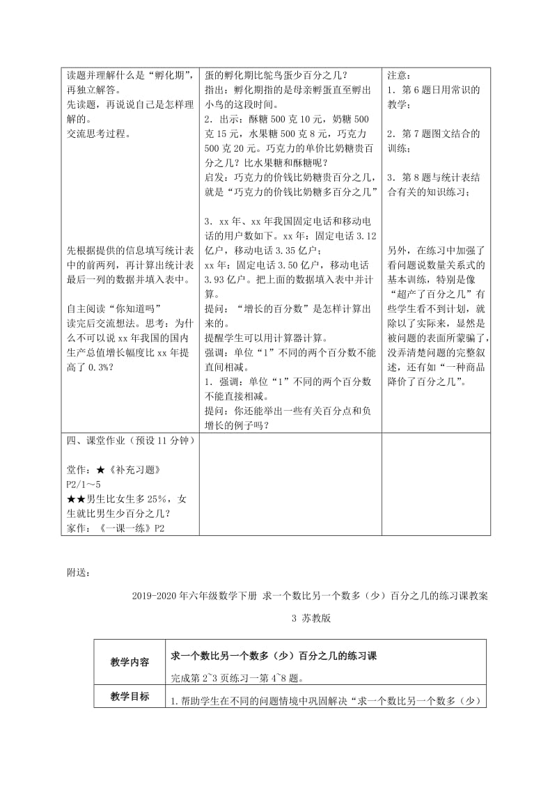 2019-2020年六年级数学下册 求一个数比另一个数多（少）百分之几的练习课教案2 苏教版.doc_第2页