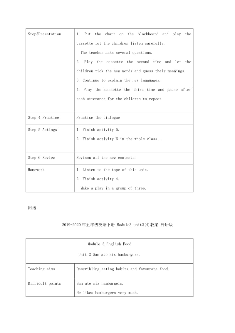 2019-2020年五年级英语下册 Module3 unit1(4)教案 外研版.doc_第2页