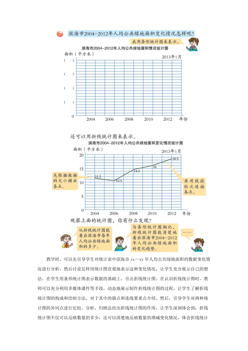 2019-2020年五年级上册第七单元《折线统计图》教学建议.doc_第2页