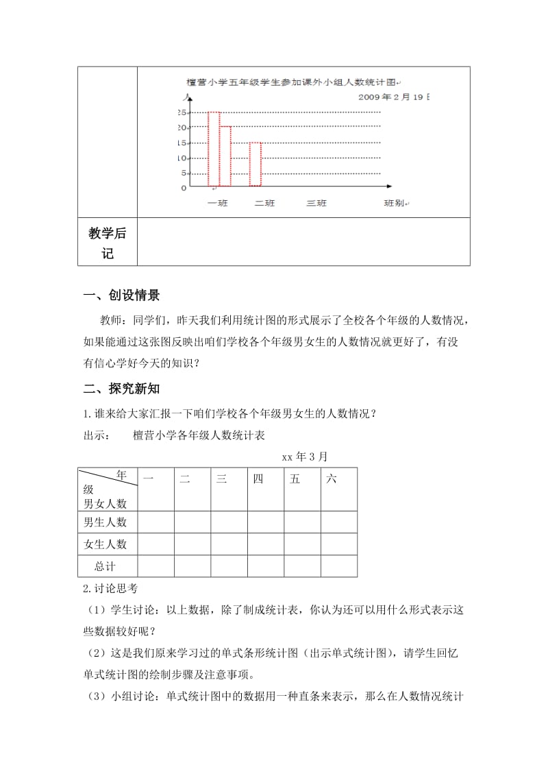 2019-2020年北京版数学五下《复式条形统计图》WORD教案.doc_第2页