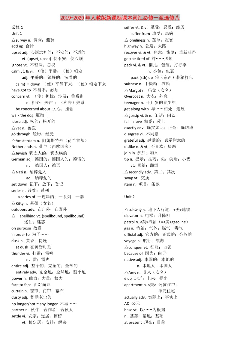 2019-2020年人教版新课标课本词汇必修一至选修八.doc_第1页