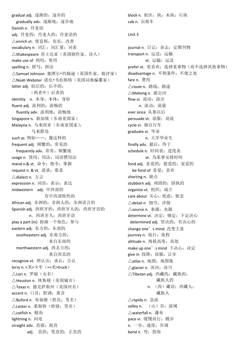 2019-2020年人教版新课标课本词汇必修一至选修八.doc_第2页