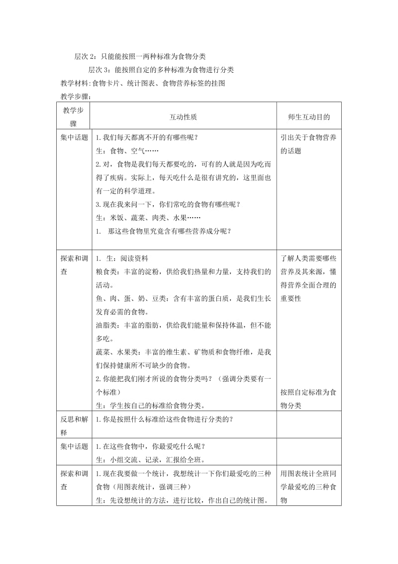 2019-2020年苏教版小学科学四年级上册《4.1我们吃什么》教学设计.doc_第2页