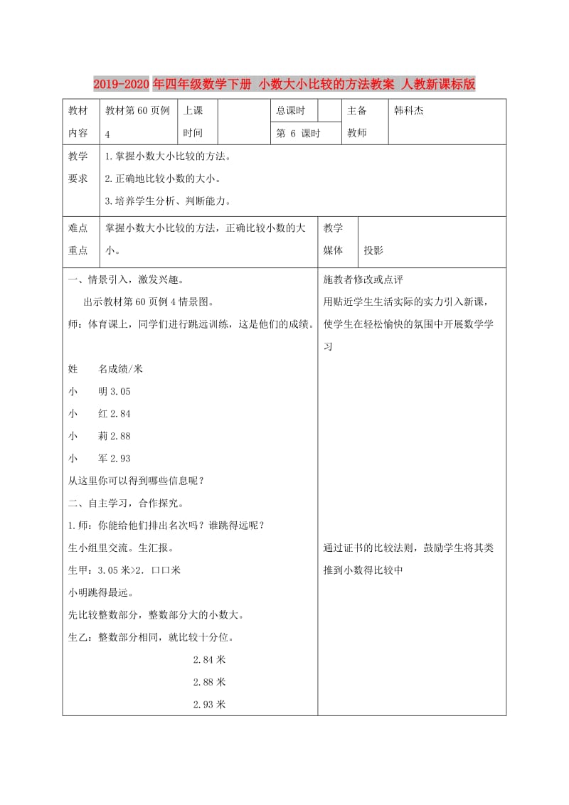 2019-2020年四年级数学下册 小数大小比较的方法教案 人教新课标版.doc_第1页