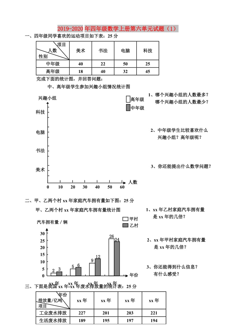 2019-2020年四年级数学上册第六单元试题（1）.doc_第1页