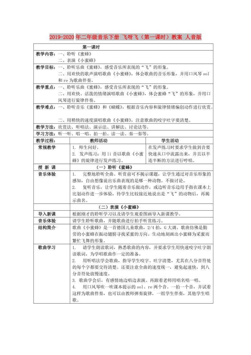 2019-2020年二年级音乐下册 飞呀飞（第一课时）教案 人音版.doc_第1页