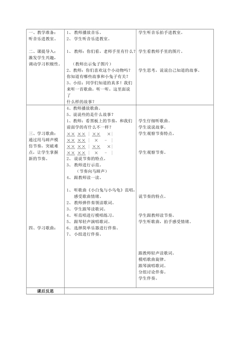 2019-2020年三年级音乐上册 顽皮的小杜鹃 1教案 苏教版.doc_第3页