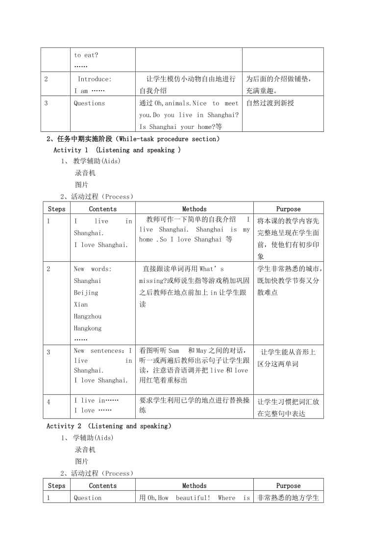 2019-2020年二年级英语上册 Unit1 Where I live（2）教案 沪教牛津版.doc_第2页