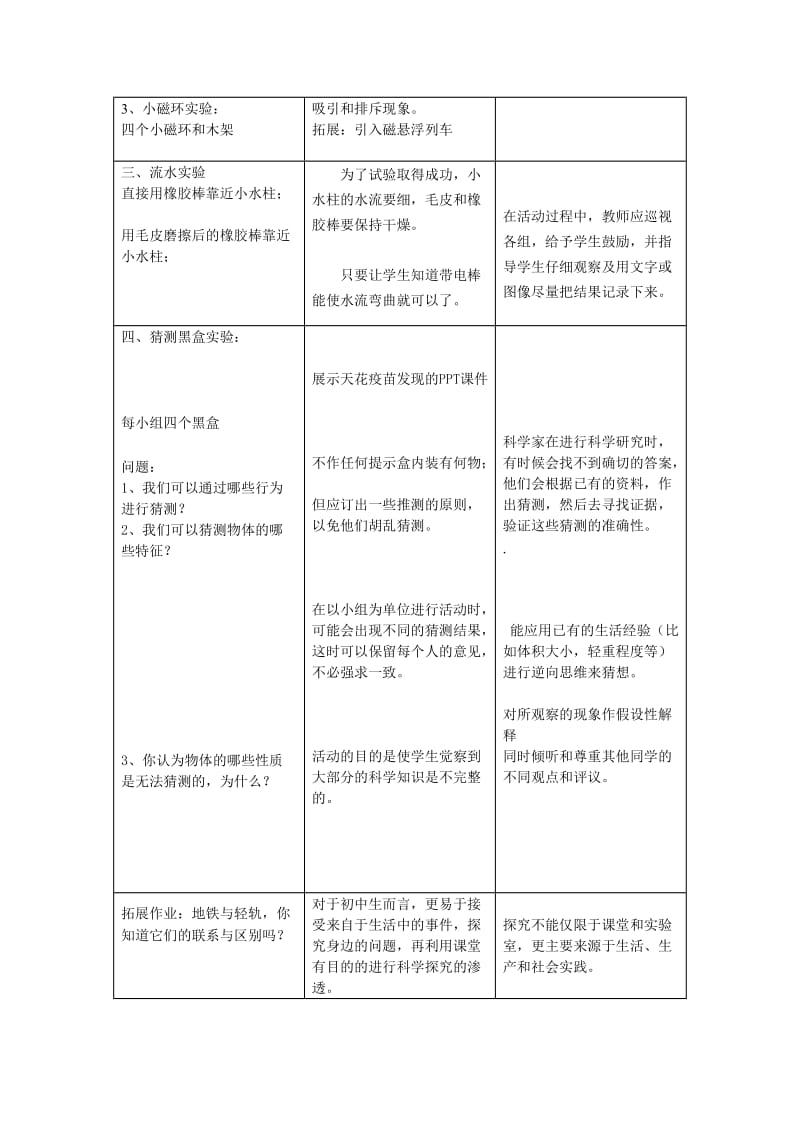 2019-2020年牛津上海版科学六上《进行简单的科学探究》word教学参考.doc_第2页