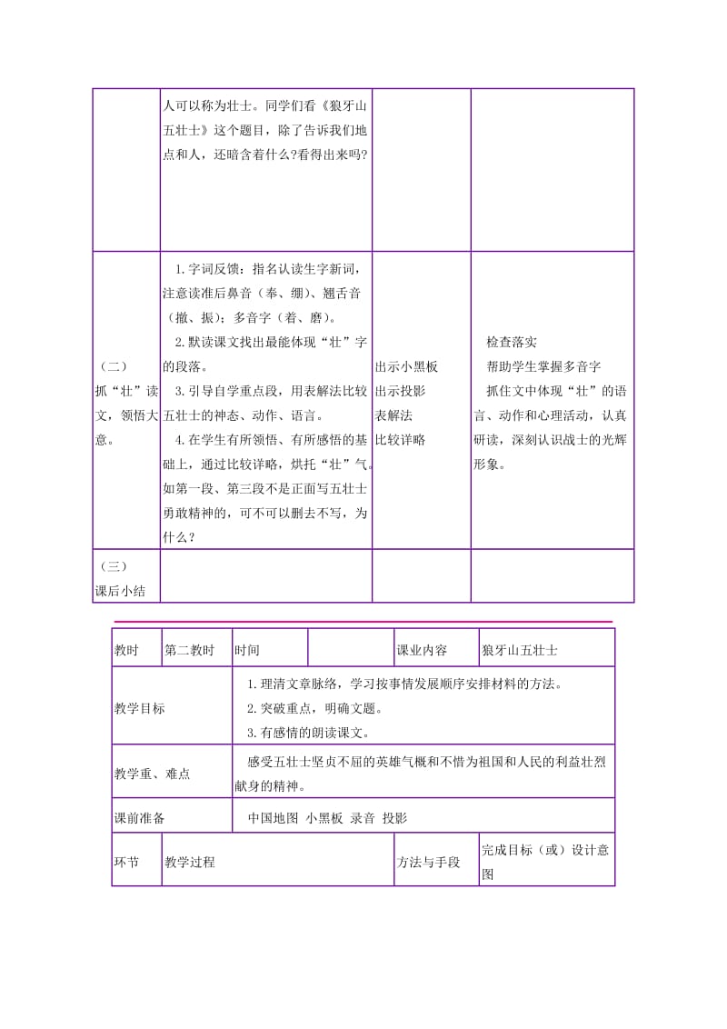 2019-2020年五年级语文上册 狼牙山五壮士 2教案 语文S版.doc_第2页