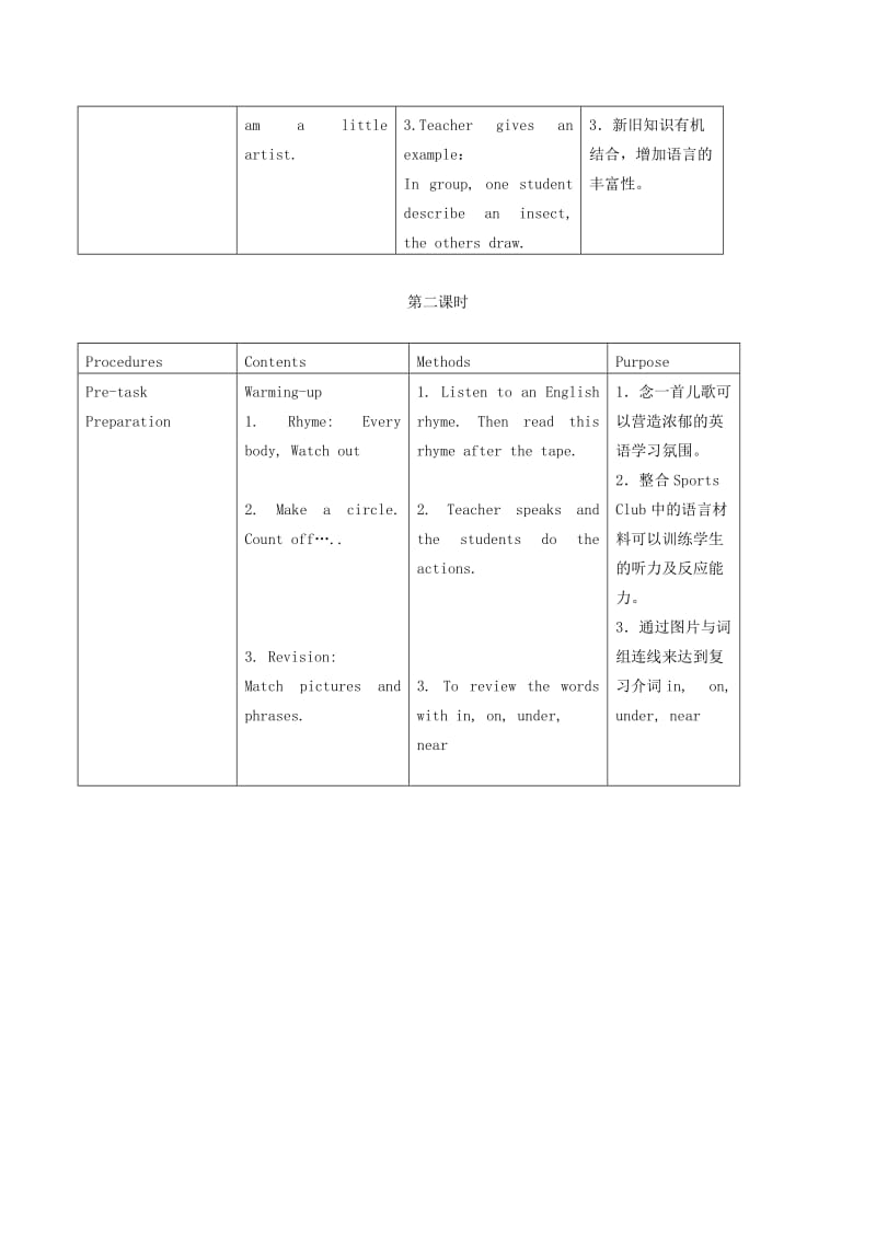 2019-2020年二年级英语下册 Unit 11(2)教案 新世纪版.doc_第3页