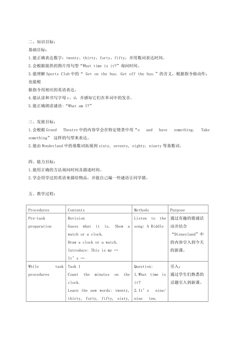 2019-2020年二年级英语下册 Unit 2(1)教学反思 苏教牛津版.doc_第2页