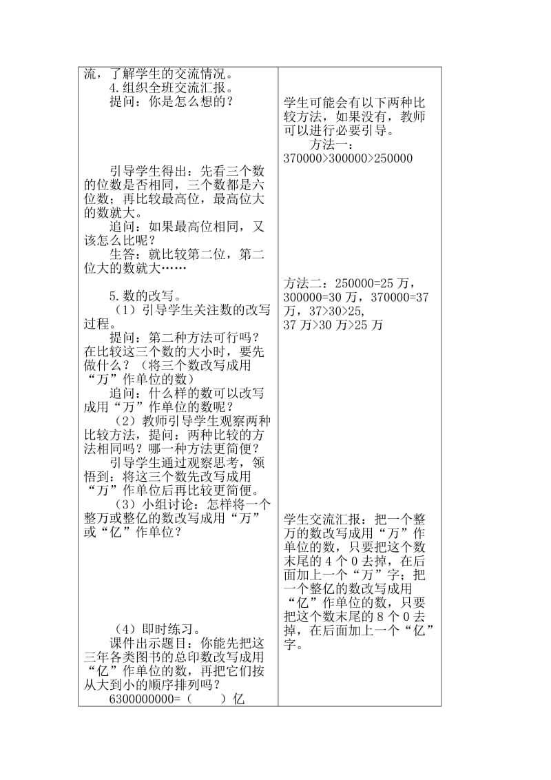 2019-2020年小学数学四年级下册《数的改写》互动质疑教学案.doc_第3页