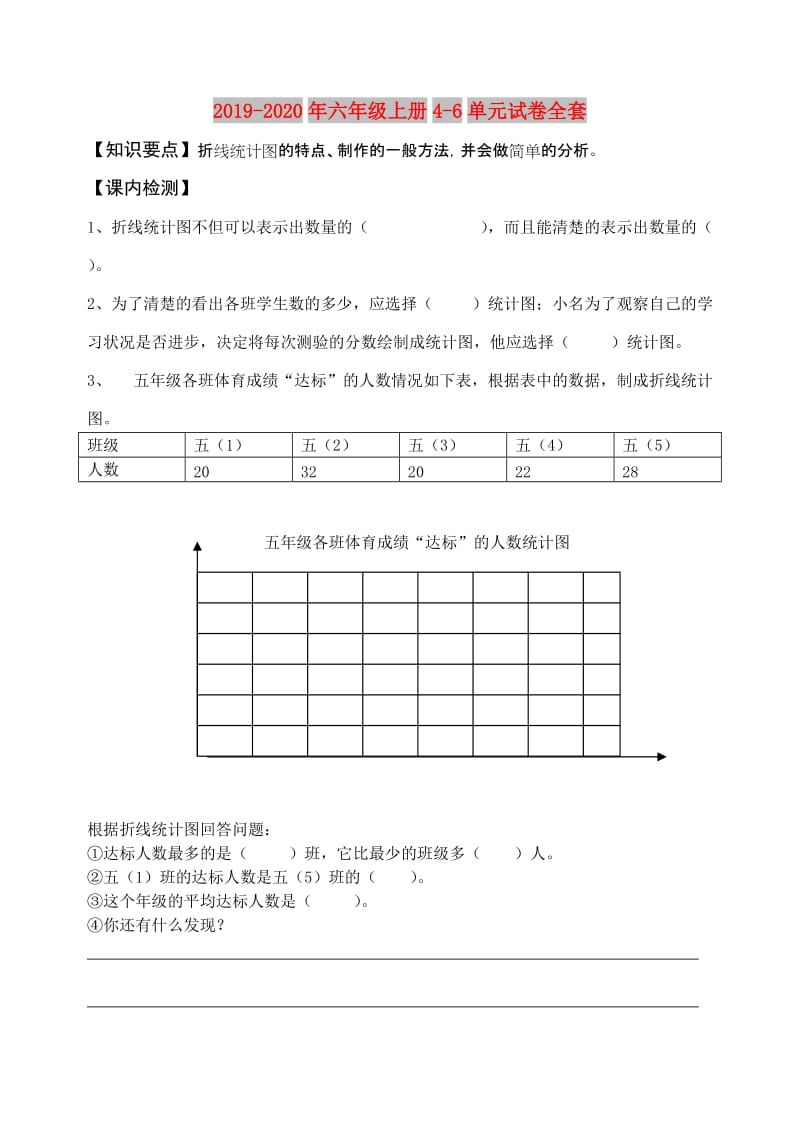 2019-2020年六年级上册4-6单元试卷全套.doc_第1页