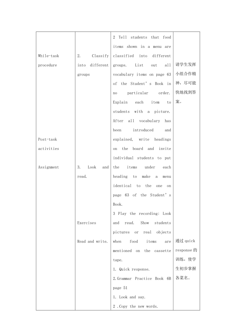 2019-2020年六年级英语下册 6B Module4 Unit1(2)教案 沪教牛津版.doc_第2页