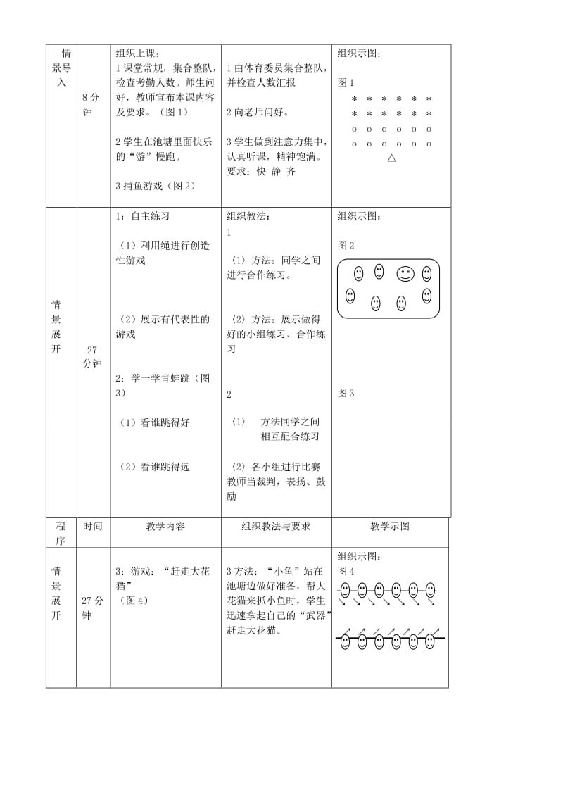 2019-2020年二年级体育上册 快乐的小鱼教案.doc_第2页