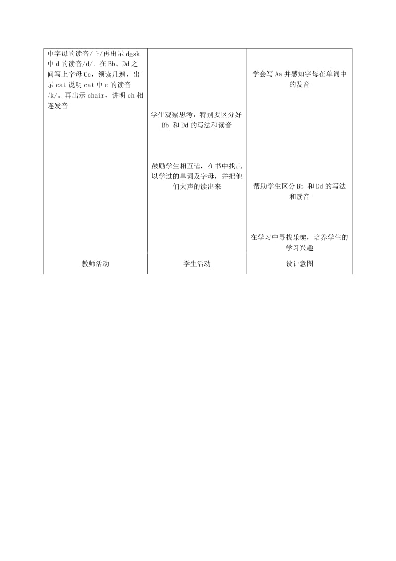 2019-2020年三年级英语上册 Unit 1 Lesson 6A B C D 教案2 冀教版.doc_第2页