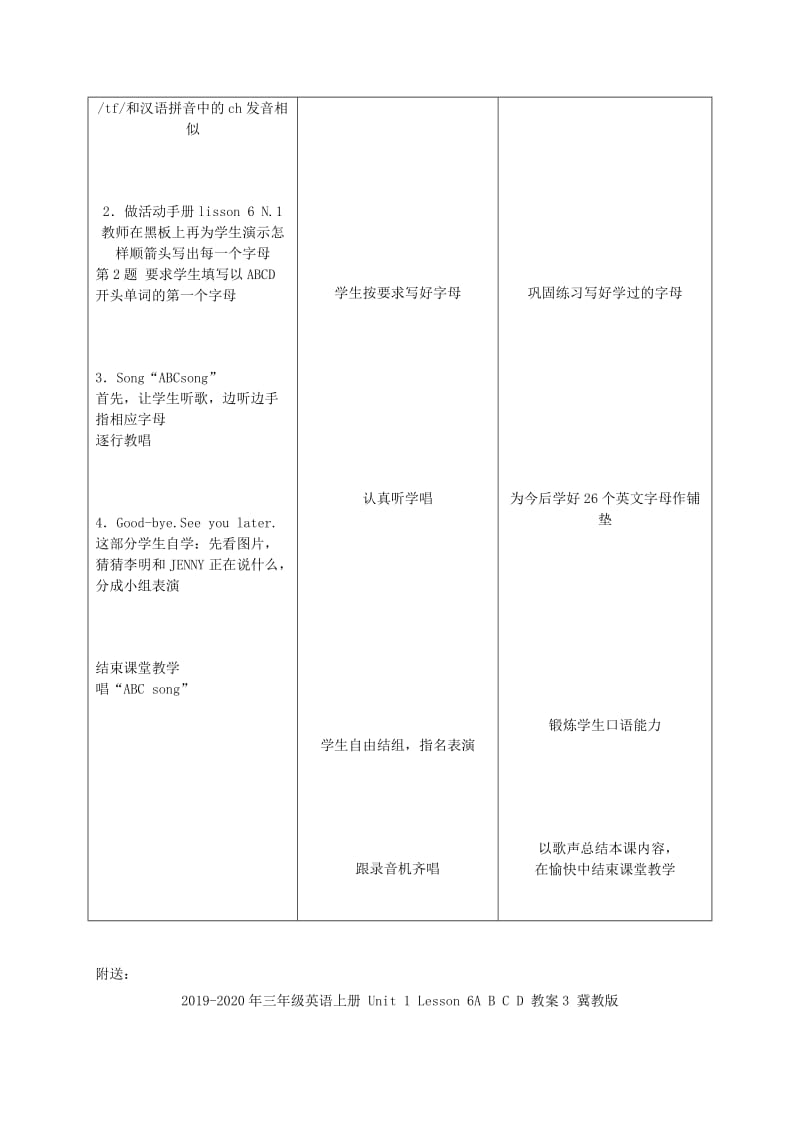 2019-2020年三年级英语上册 Unit 1 Lesson 6A B C D 教案2 冀教版.doc_第3页