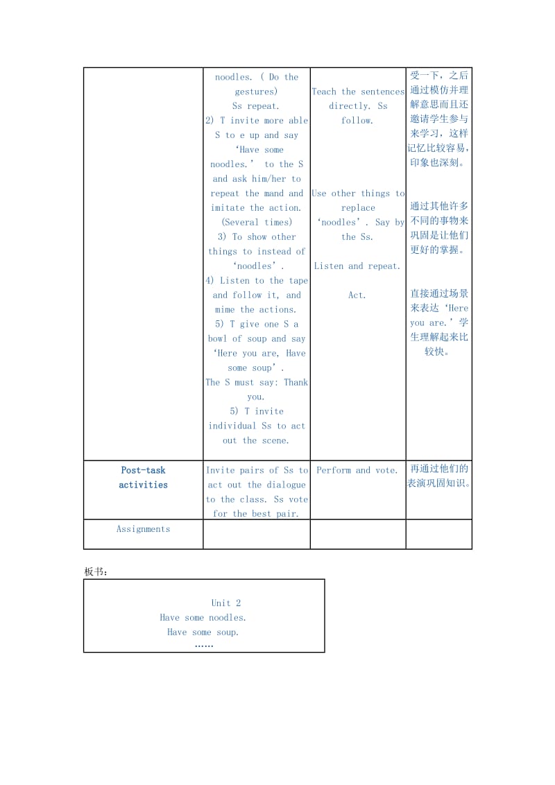 2019-2020年小学英语 2A Unit2 A snack bar教案 牛津版.doc_第2页