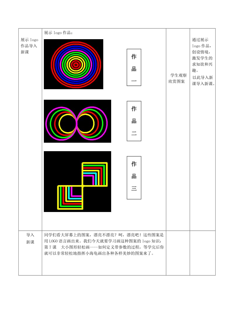 2019-2020年小学信息技术第三册下 第7课 大小图形轻松画——如何定义带参数的过程1教案 泰山版.doc_第2页