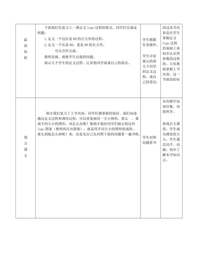 2019-2020年小学信息技术第三册下 第7课 大小图形轻松画——如何定义带参数的过程1教案 泰山版.doc_第3页