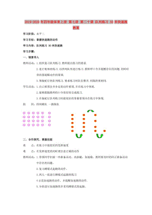 2019-2020年四年級(jí)體育上冊(cè) 第七冊(cè) 第二十課 隊(duì)列練習(xí) 50米快速跑教案.doc