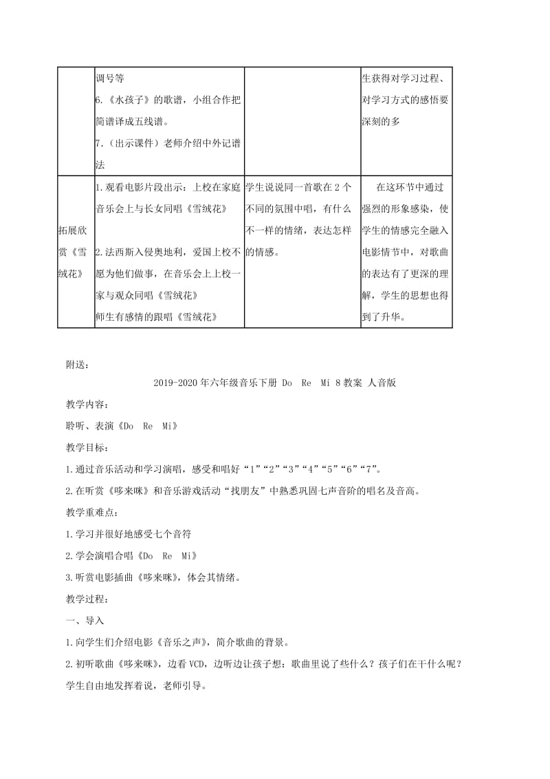 2019-2020年六年级音乐下册 Do Re Mi 7教案 人音版.doc_第2页