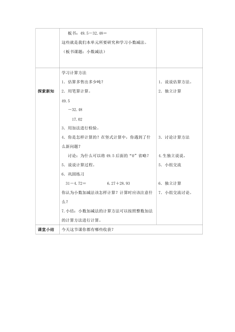 2019年(春)四年级数学下册 7.1《小数的加法和减法》教案1 （新版）西师大版.doc_第3页