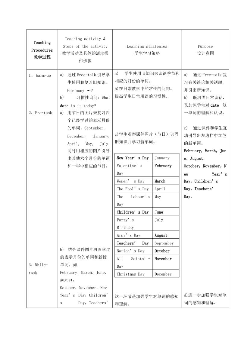 2019-2020年五年级英语上册 Module 1 Unit 2(work with language)教案 广州版.doc_第2页
