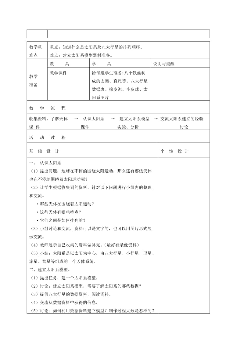 2019-2020年六年级科学下册 太阳系1教学反思 教科版.doc_第3页