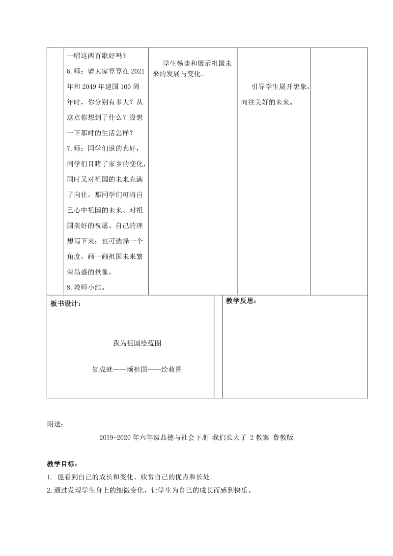 2019-2020年六年级品德与社会下册 我为祖国绘蓝图 2教案 科教版.doc_第3页