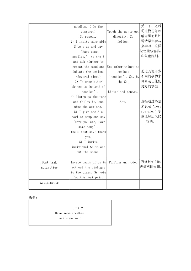 2019-2020年二年级英语上册 Unit2 A snack bar教案 沪教版.doc_第2页