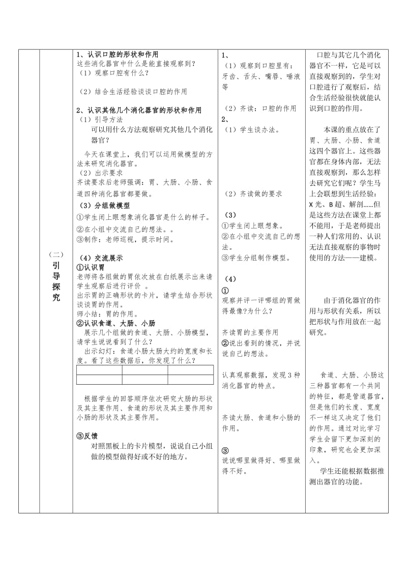 2019-2020年小学科学六年级《保护我们的消化器官》优秀表格式教案设计.doc_第3页