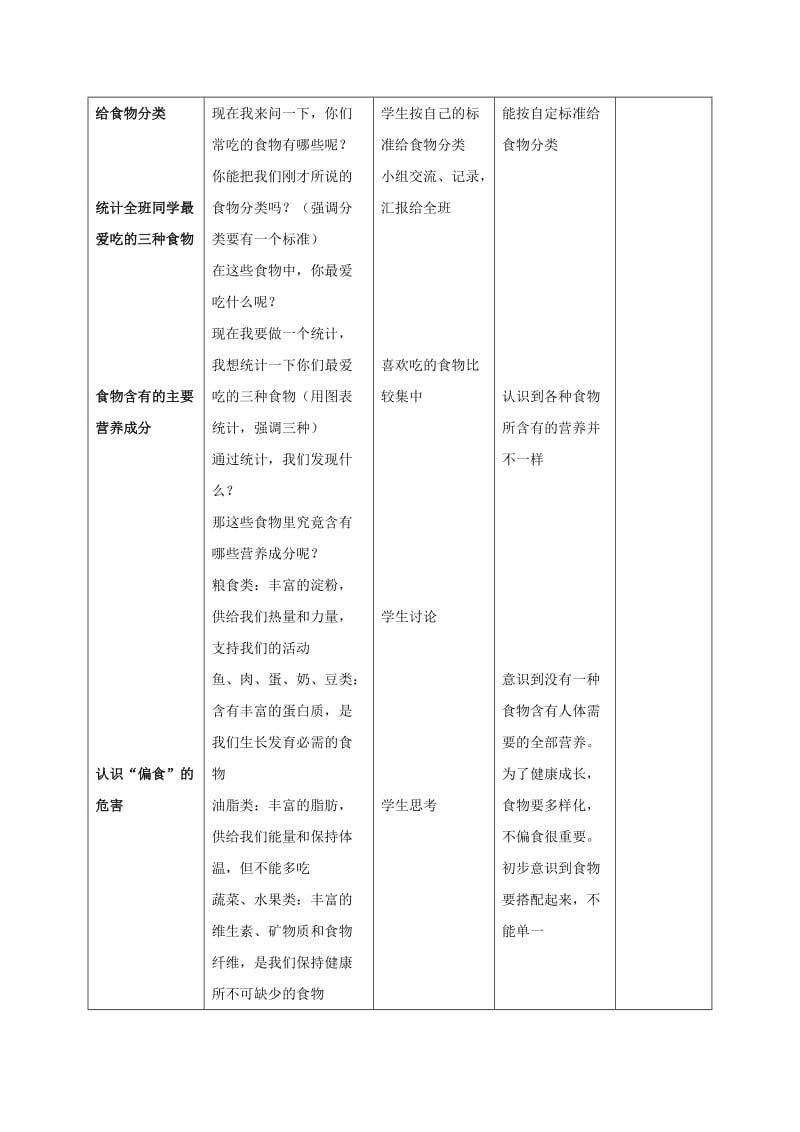 2019-2020年四年级科学上册 我们关心天气教案 教科版.doc_第3页