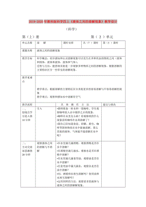 2019-2020年教科版科學(xué)四上《液體之間的溶解現(xiàn)象》教學(xué)設(shè)計(jì).doc