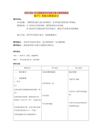 2019-2020年人美版美術(shù)五年級(jí)上冊(cè)《造型別致的鞋子》表格式教案設(shè)計(jì).doc