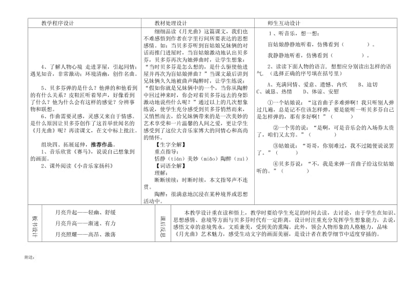 2019-2020年小学五年级语文《月光曲》教案.doc_第2页