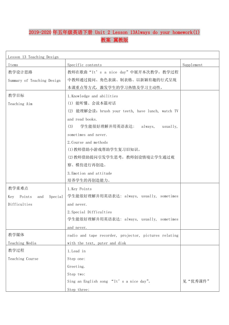 2019-2020年五年级英语下册 Unit 2 Lesson 13Always do your homework(1)教案 冀教版.doc_第1页