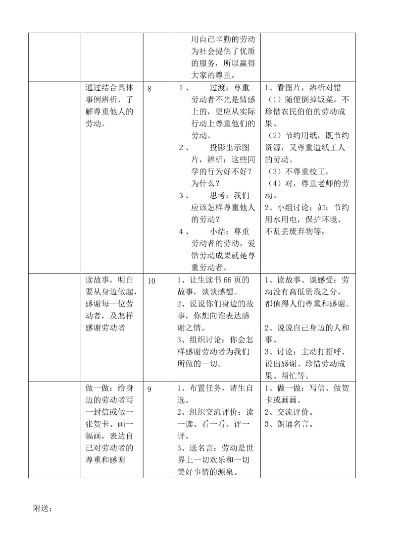 2019-2020年三年级思想品德下册 大家庭中你我他第二课时教案 首师大版.doc_第2页