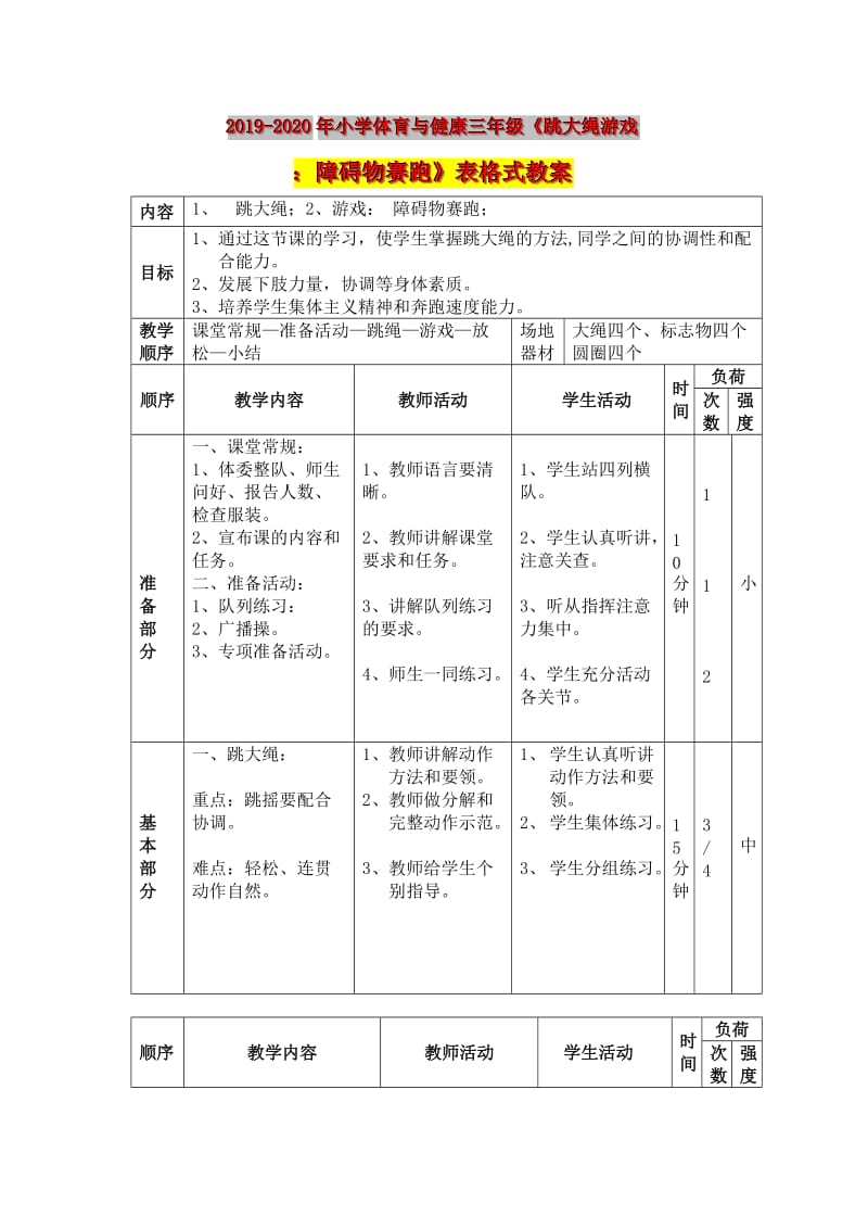 2019-2020年小学体育与健康三年级《跳大绳游戏：障碍物赛跑》表格式教案.doc_第1页