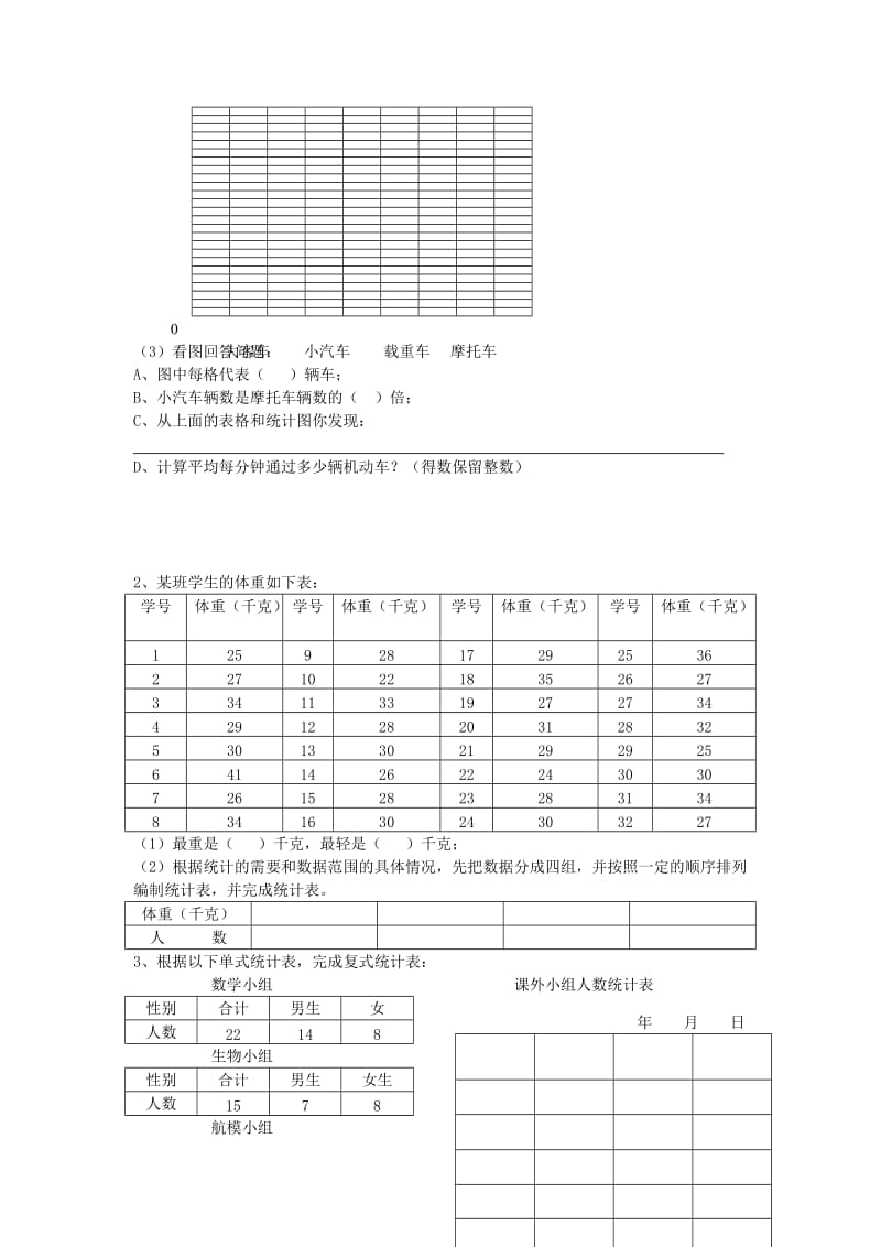 2019-2020年五年级数学下册 6.统计 众数、折线统计图（第1课时）练习题 新人教版.doc_第2页