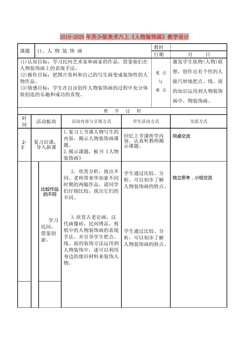 2019-2020年苏少版美术六上《人物装饰画》教学设计.doc_第1页