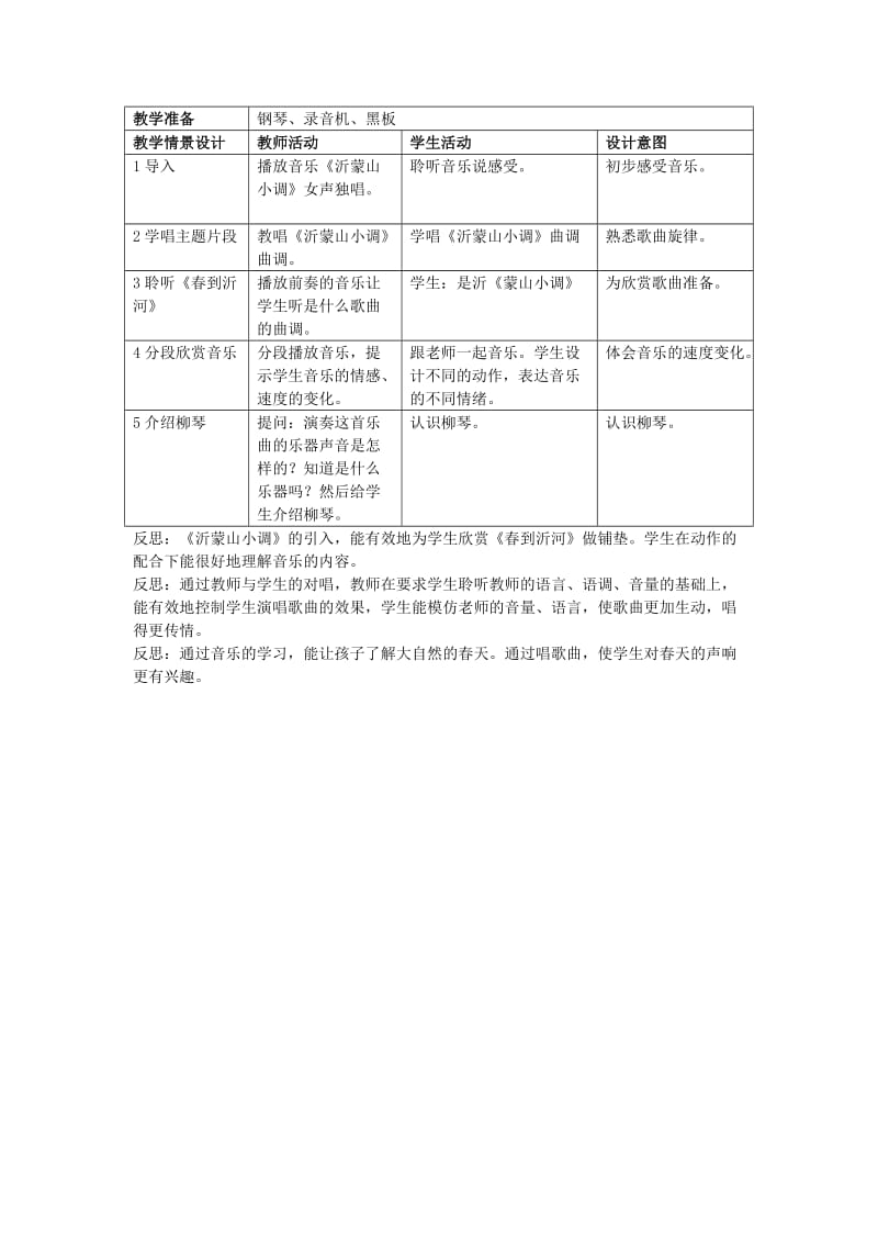 2019年(春)五年级音乐下册 第1课《小鸟小鸟》教案2 人音版.doc_第3页