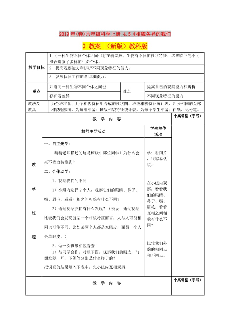 2019年(春)六年级科学上册 4.5《相貌各异的我们》教案 （新版）教科版.doc_第1页