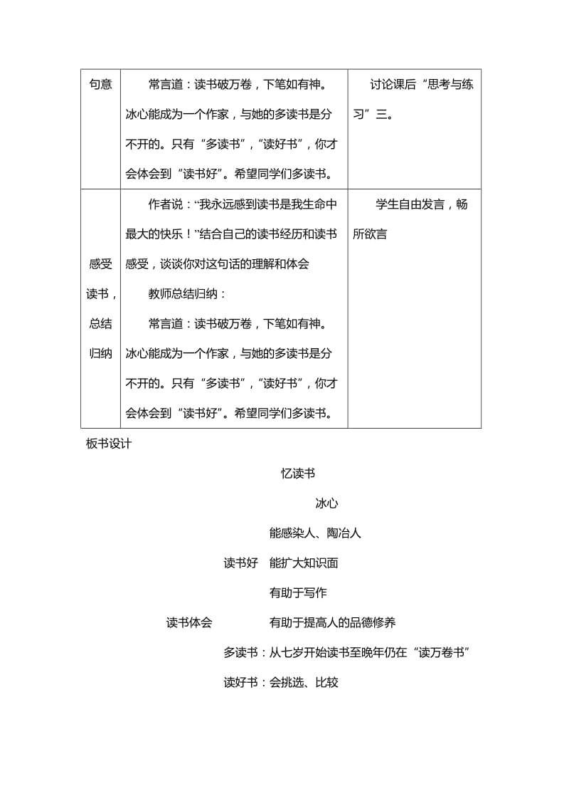 2019-2020年北师大版五年级下《忆读书》教学设计.doc_第3页