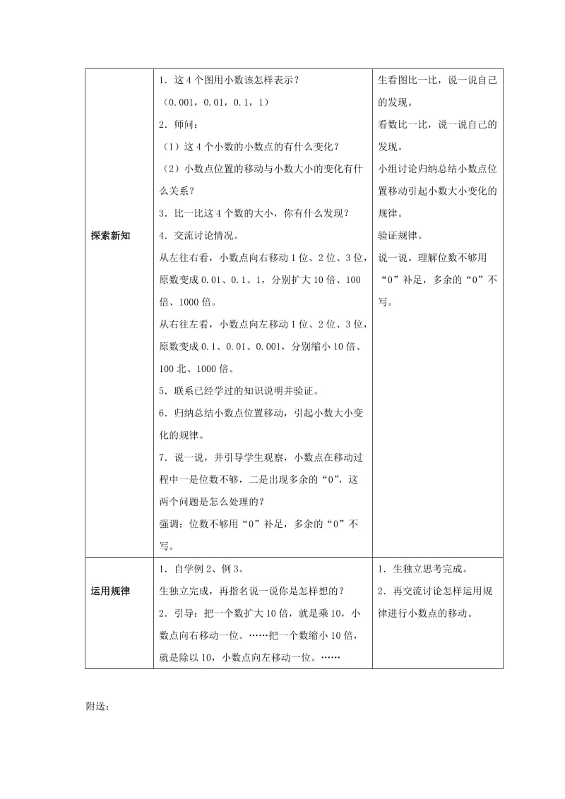 2019年(春)四年级数学下册 5.3《小数点位置移动引起小数大小的变化》教案1 （新版）西师大版.doc_第2页